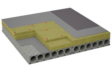 considerations of Rafford flat roofing insulation